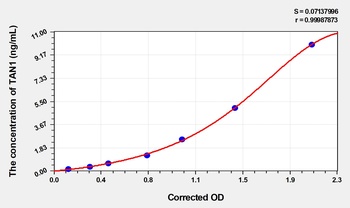 Rat TAN1(Translocation Associated Notch Homolog 1) ELISA Kit    orb1817337