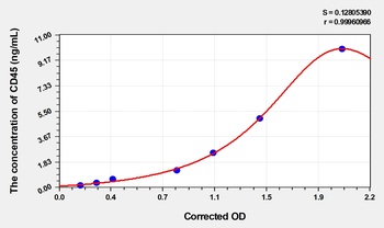 Rat CD45(Cluster of Differentiation 45) ELISA Kit     orb1736746