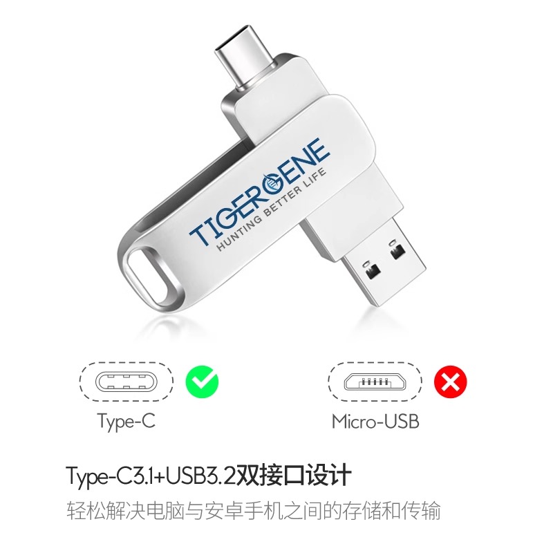 Tigergene Type-C两用U盘 双接口 64G+USB3.2