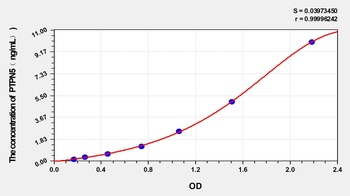 Human PTPN5(Tyrosine-Protein Phosphatase Non-Receptor Type 5) ELISA Kit Catalog Number: orb1146771